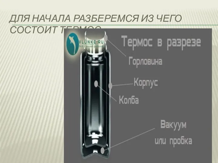 ДЛЯ НАЧАЛА РАЗБЕРЕМСЯ ИЗ ЧЕГО СОСТОИТ ТЕРМОС