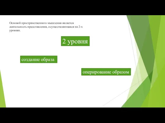 2 уровня оперирование образом создание образа Основой пространственного мышления является деятельность представления, осуществляющаяся на 2-х уровнях.