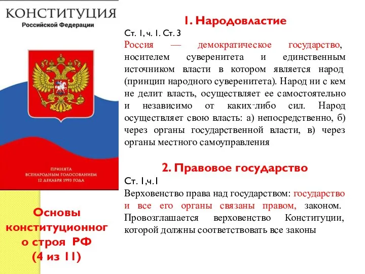 1. Народовластие Ст. 1, ч. 1. Ст. 3 Россия — демократическое