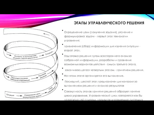 ЭТАПЫ УПРАВЛЕНЧЕСКОГО РЕШЕНИЯ Определение цели (получение задания), уяснение и формулировка задачи