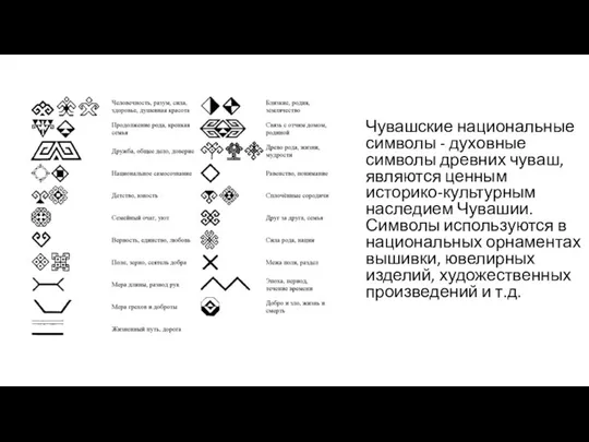 Чувашские национальные символы - духовные символы древних чуваш, являются ценным историко-культурным