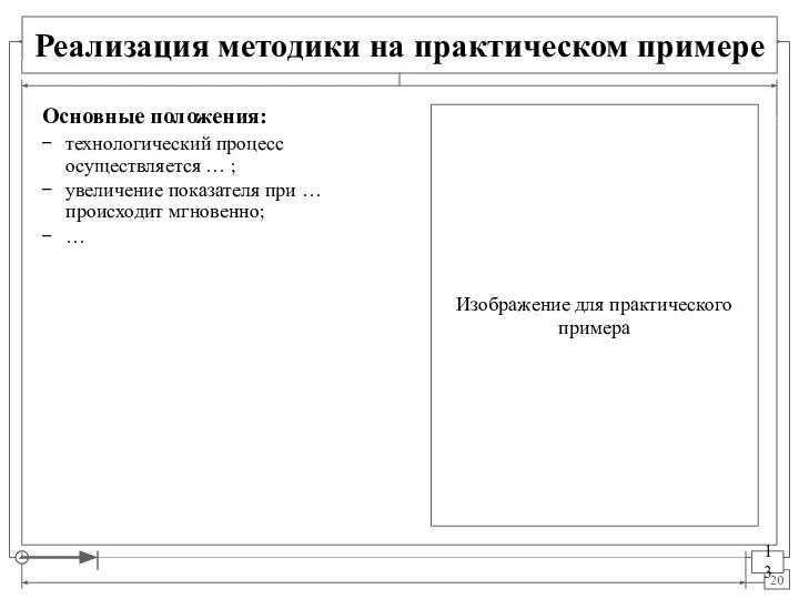 Основные положения: Реализация методики на практическом примере Изображение для практического примера