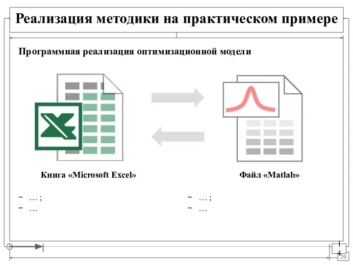 Реализация методики на практическом примере … ; … Книга «Microsoft Excel»