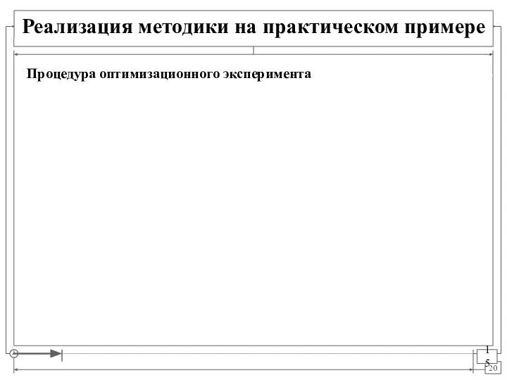 Реализация методики на практическом примере Процедура оптимизационного эксперимента