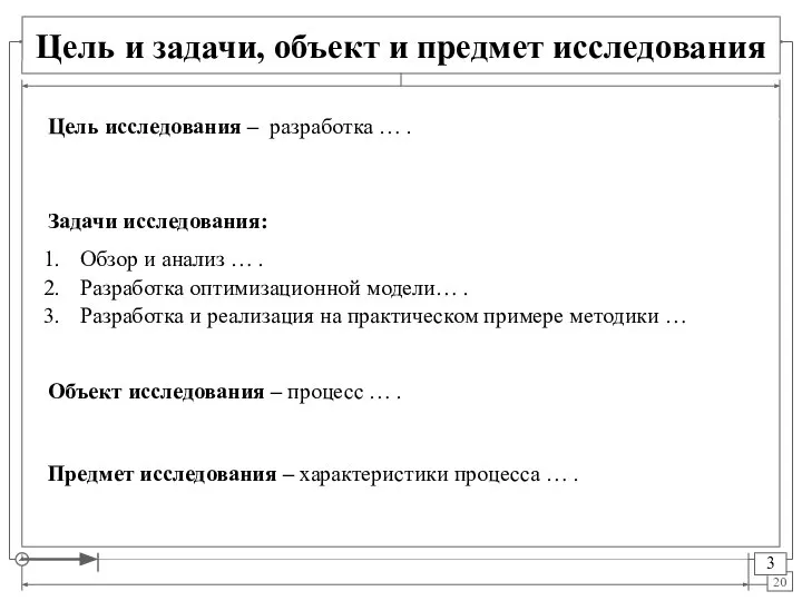 Цель и задачи, объект и предмет исследования Обзор и анализ …