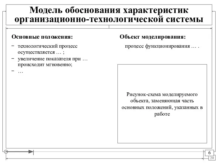 Основные положения: Модель обоснования характеристик организационно-технологической системы Рисунок-схема моделируемого объекта, заменяющая