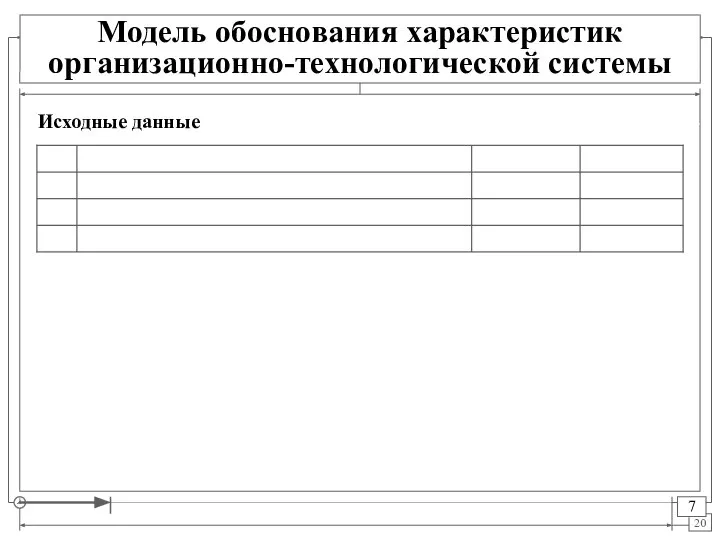 Исходные данные Модель обоснования характеристик организационно-технологической системы