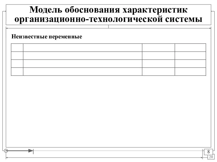 Неизвестные переменные Модель обоснования характеристик организационно-технологической системы