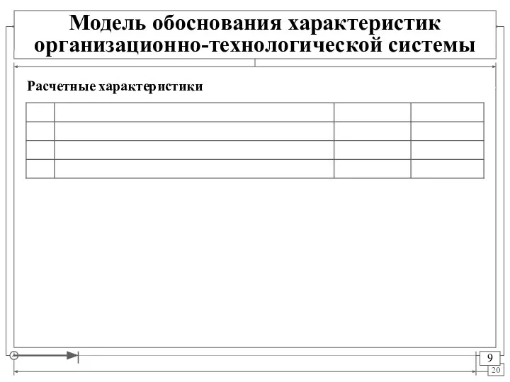 Расчетные характеристики Модель обоснования характеристик организационно-технологической системы