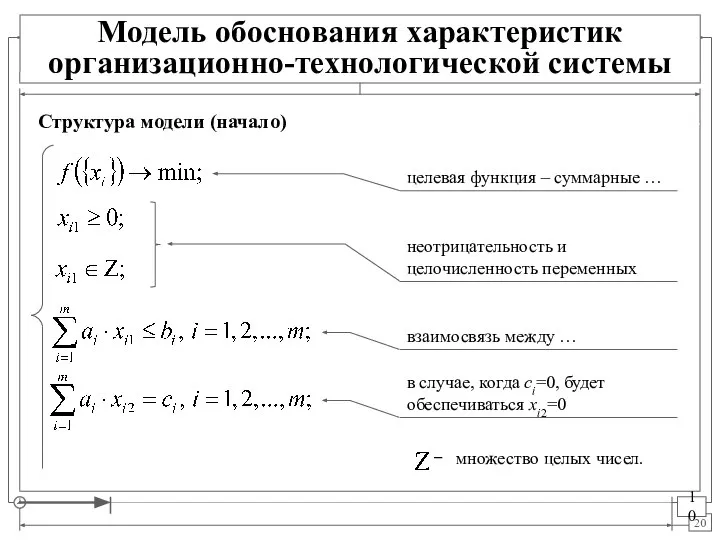 Структура модели (начало) Модель обоснования характеристик организационно-технологической системы множество целых чисел.