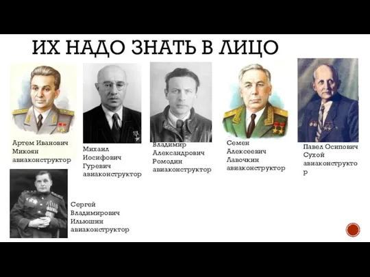 ИХ НАДО ЗНАТЬ В ЛИЦО Артем Иванович Микоян авиаконструктор Михаил Иосифович