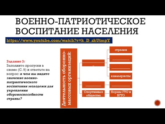 ВОЕННО-ПАТРИОТИЧЕСКОЕ ВОСПИТАНИЕ НАСЕЛЕНИЯ Задание 3: Заполните пропуски в схеме (С. 9)