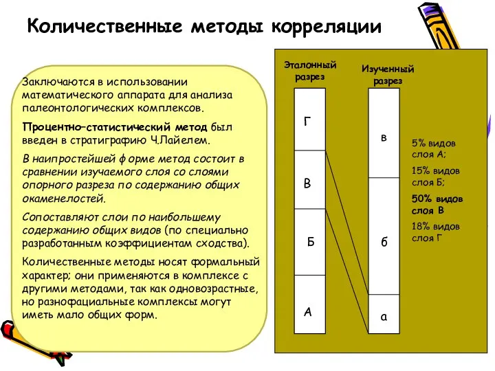 Заключаются в использовании математического аппарата для анализа палеонтологических комплексов. Процентно–статистический метод