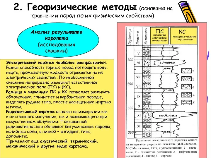 2. Геофизические методы (основаны на сравнении пород по их физическим свойствам)