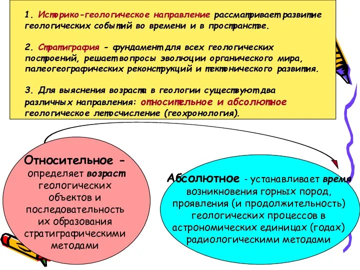 1. Историко-геологическое направление рассматривает развитие геологических событий во времени и в