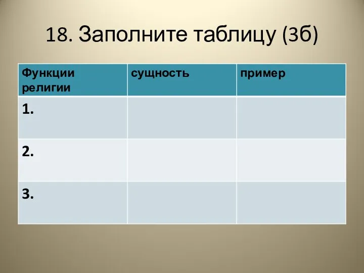 18. Заполните таблицу (3б)