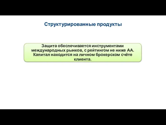 Структурированные продукты Защита обеспечивается инструментами международных рынков, с рейтингом не ниже