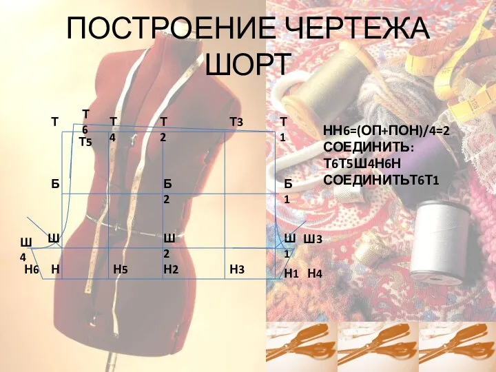 ПОСТРОЕНИЕ ЧЕРТЕЖА ШОРТ Т1 Н1 Ш1 Б1 Т2 Б2 Ш2 Н2