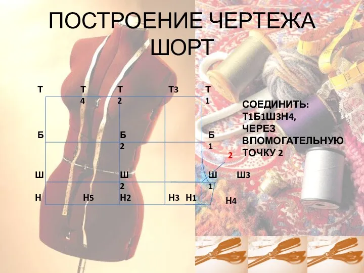 ПОСТРОЕНИЕ ЧЕРТЕЖА ШОРТ Т1 Н1 Ш1 Б1 Т2 Б2 Ш2 Н2