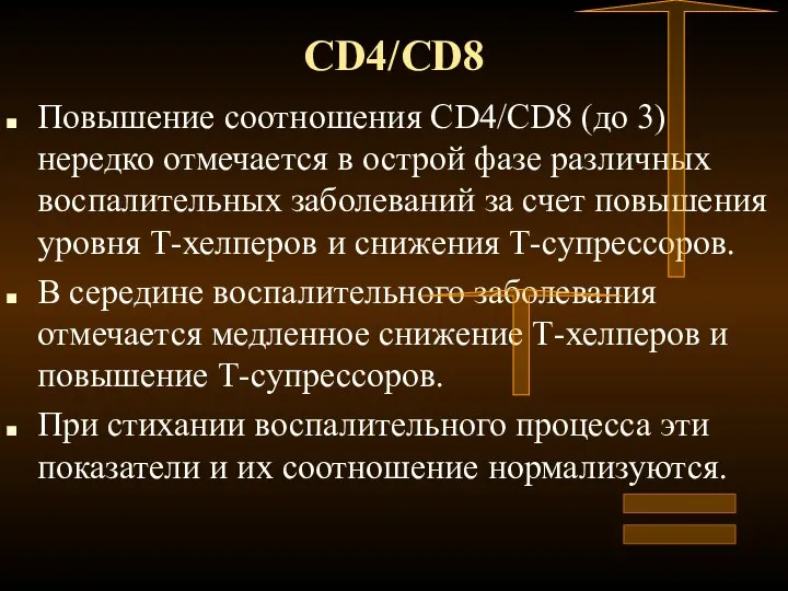 CD4/CD8 Повышение соотношения CD4/CD8 (до 3) нередко отмечается в острой фазе