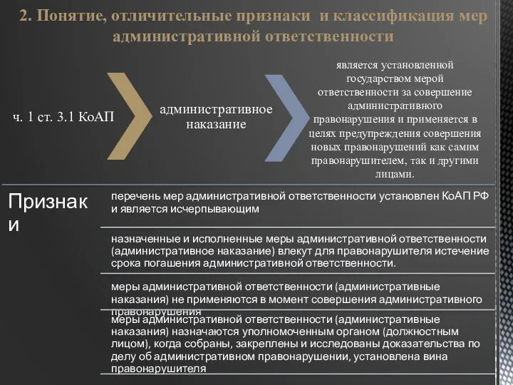 Признаки перечень мер административной ответственности установлен КоАП РФ и является исчерпывающим