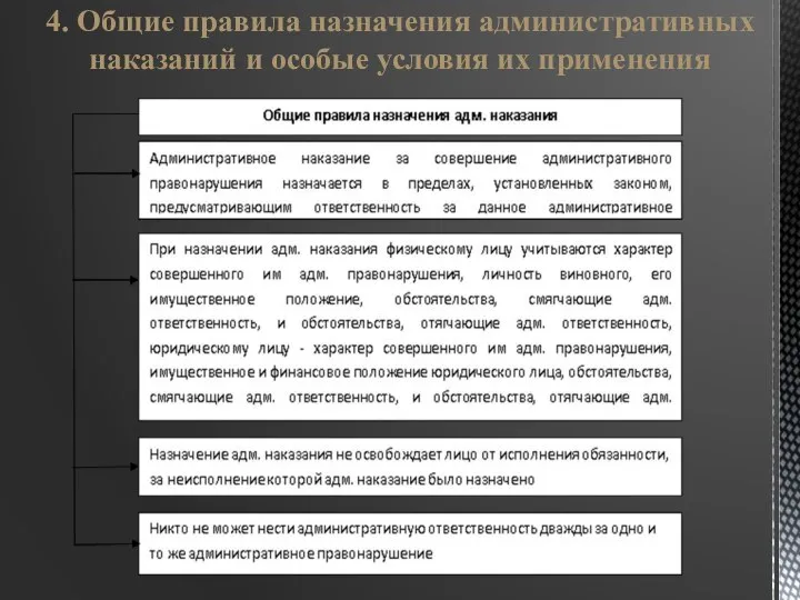 4. Общие правила назначения административных наказаний и особые условия их применения