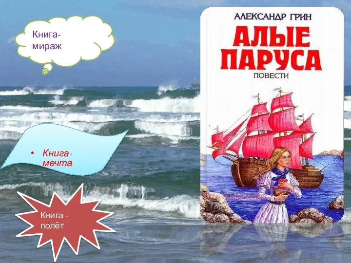 Книга-мечта Книга- мираж Книга -полёт