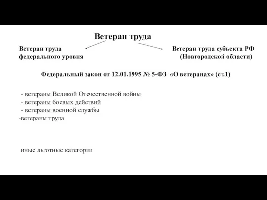 Ветеран труда Ветеран труда Ветеран труда субъекта РФ федерального уровня (Новгородской