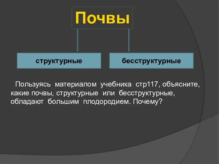 Почвы структурные бесструктурные Пользуясь материалом учебника стр117, объясните, какие почвы, структурные