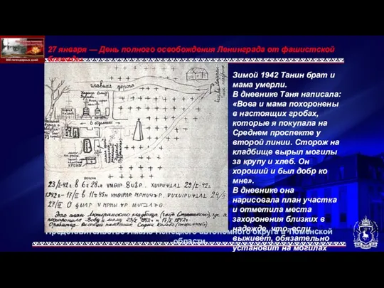 Представительство Ямало-Ненецкого автономного округа в Тюменской области 27 января — День