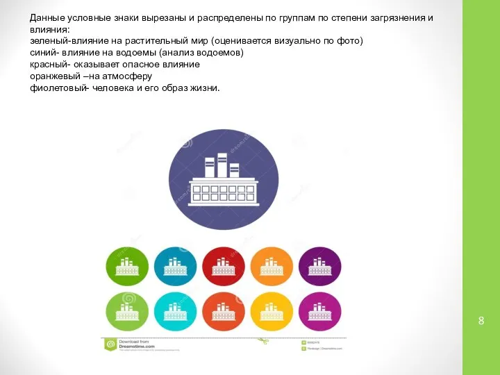 Данные условные знаки вырезаны и распределены по группам по степени загрязнения