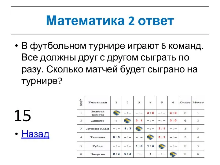 Математика 2 ответ В футбольном турнире играют 6 команд. Все должны