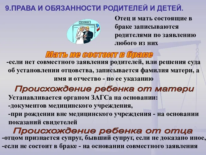 9.ПРАВА И ОБЯЗАННОСТИ РОДИТЕЛЕЙ И ДЕТЕЙ. Отец и мать состоящие в