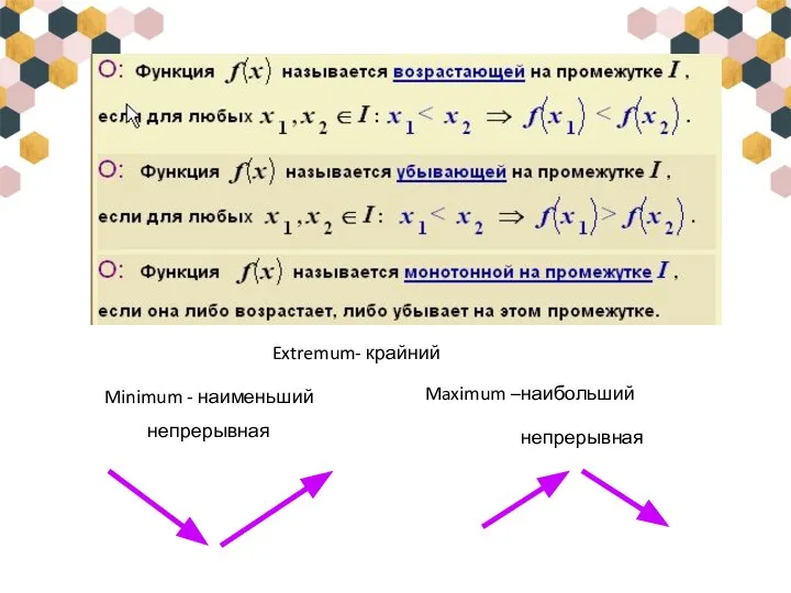 Extremum- крайний Maximum –наибольший Minimum - наименьший