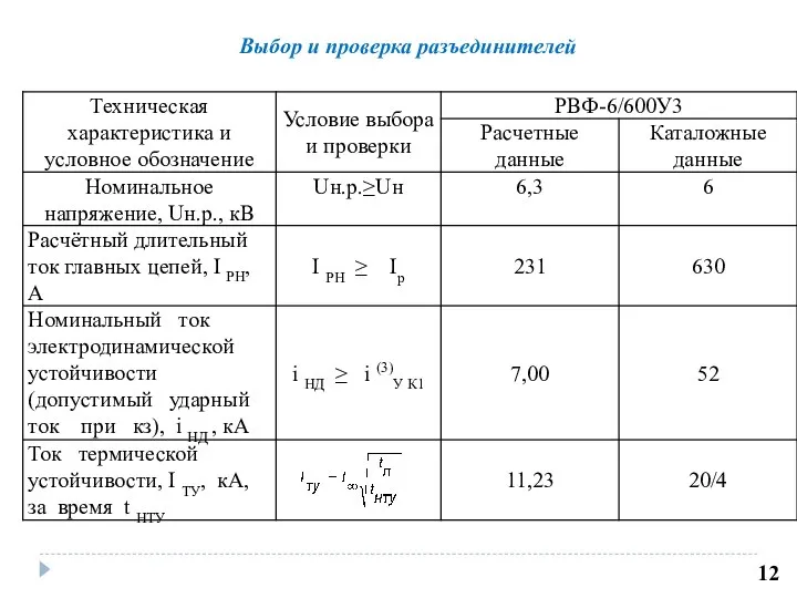 Выбор и проверка разъединителей 12