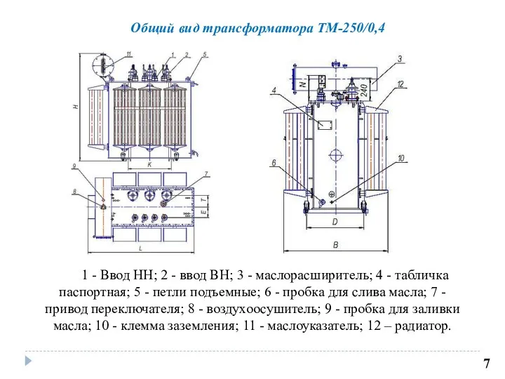 7 1 - Ввод НН; 2 - ввод ВН; 3 -