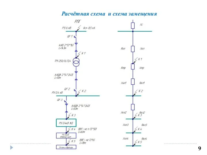 Расчётная схема и схема замещения 9