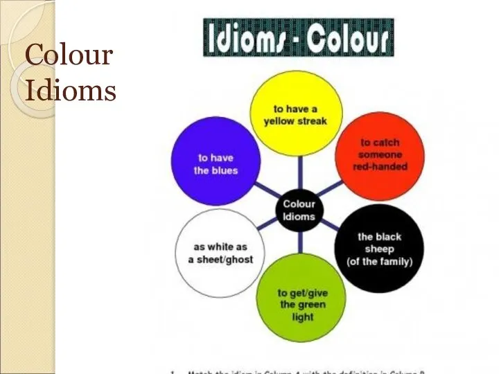 Colour Idioms