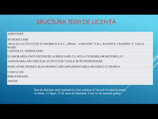 SRUCTURA TEZEI DE LICENȚĂ Teza de diplomă: notă explicativă a fost