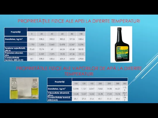 PROPRIETĂȚILE FIZICE ALE APEI LA DIFERITE TEMPERATURI PROPRIETĂŢILE FIZICE ALE VAPORILOR DE APĂ LA DIFERITE TEMPERATURI