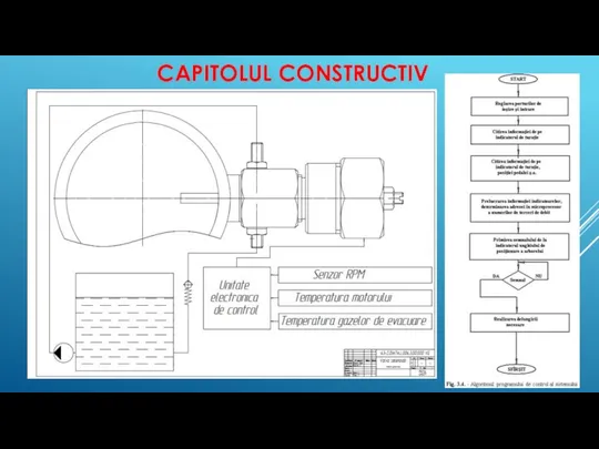 CAPITOLUL CONSTRUCTIV