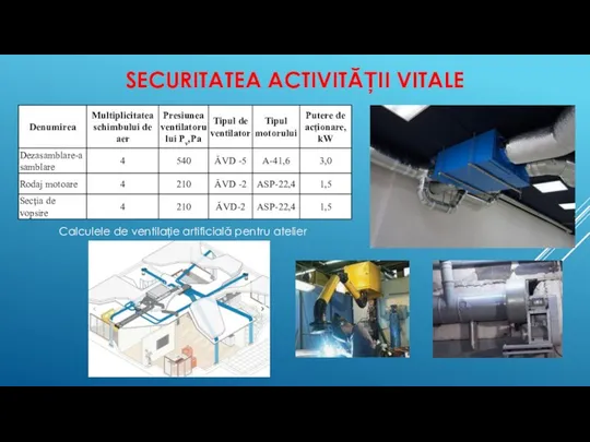 SECURITATEA ACTIVITĂȚII VITALE Calculele de ventilație artificială pentru atelier