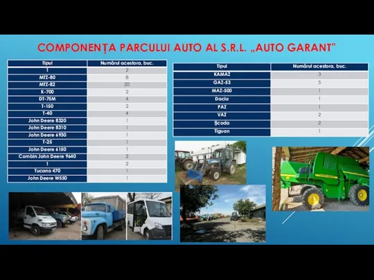 COMPONENȚA PARCULUI AUTO AL S.R.L. „AUTO GARANT”