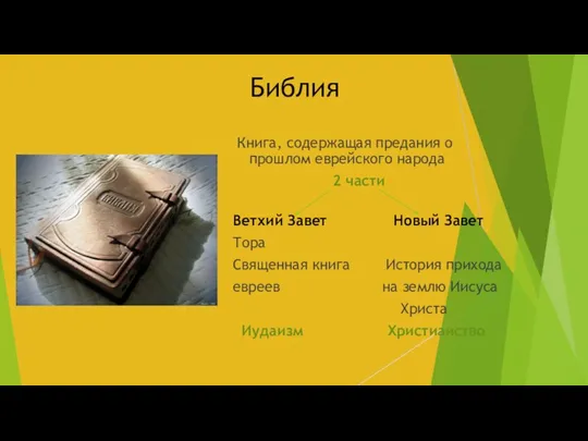 Библия Книга, содержащая предания о прошлом еврейского народа 2 части Ветхий