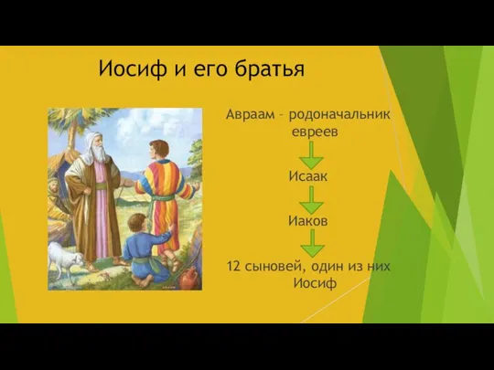 Иосиф и его братья Авраам – родоначальник евреев Исаак Иаков 12 сыновей, один из них Иосиф