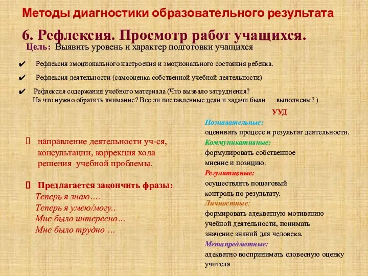 6. Рефлексия. Просмотр работ учащихся. УУД Познавательные: оценивать процесс и результат