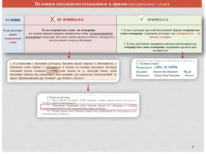По каким документам отказываем в приеме (зачеркнутые слова)