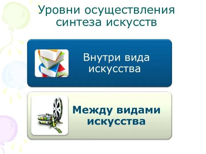 Уровни осуществления синтеза искусств