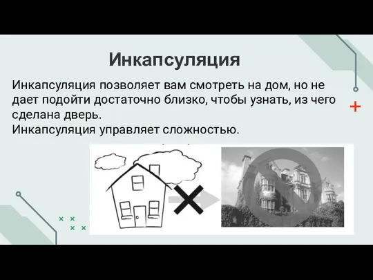 Инкапсуляция Инкапсуляция позволяет вам смотреть на дом, но не дает подойти