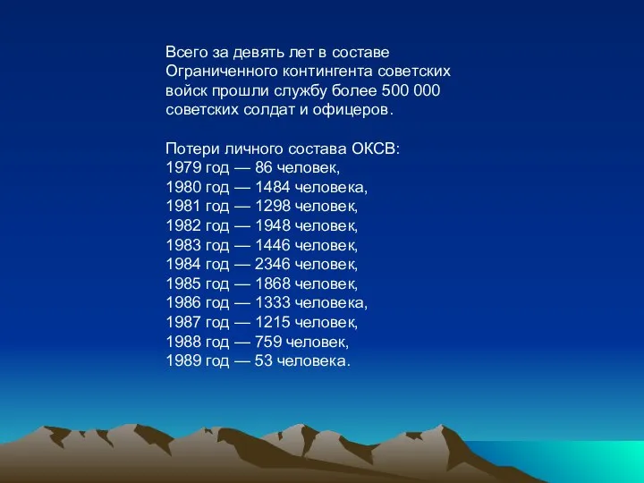 Всего за девять лет в составе Ограниченного контингента советских войск прошли